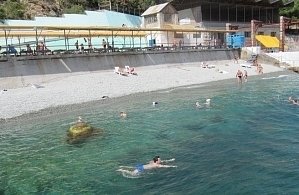 Фотографии объекта
							Санаторий «Горный» Ялта, Крым