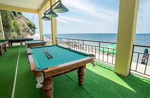 Фотографии объекта
							Санаторий «Малая Бухта» Анапа